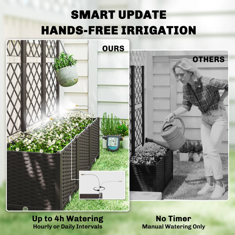Fioriera da Esterno, Pratica C - Self-Watering Planter recensione e prezzo