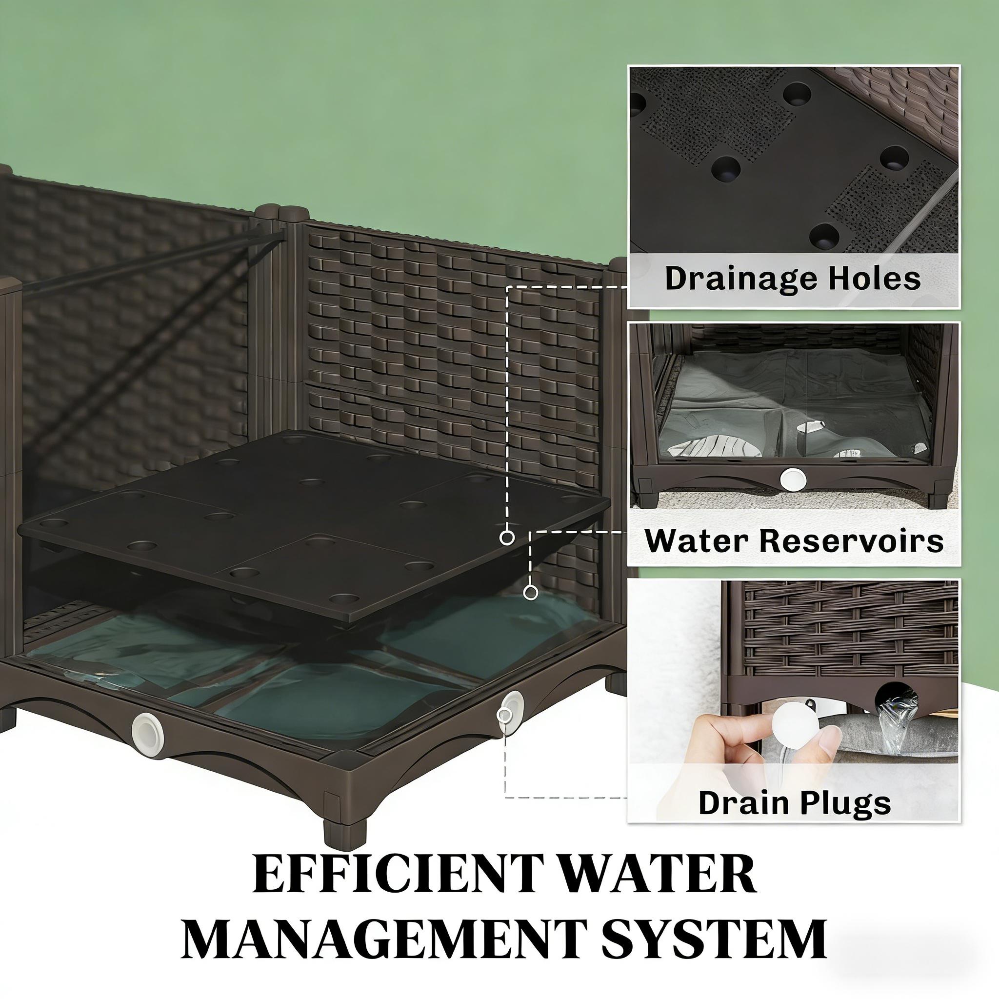 Fioriera da Esterno, Pratica C - Self-Watering Planter recensione e prezzo