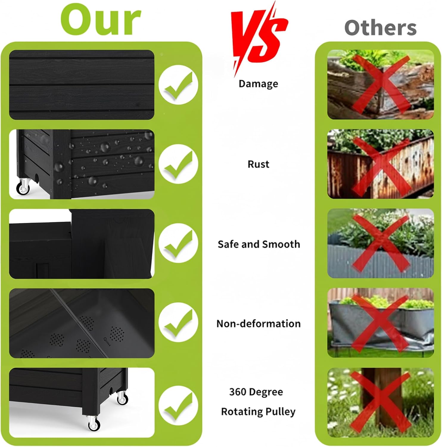 Fioriera rialzata con tralicci - Self-Watering Planter recensione e prezzo